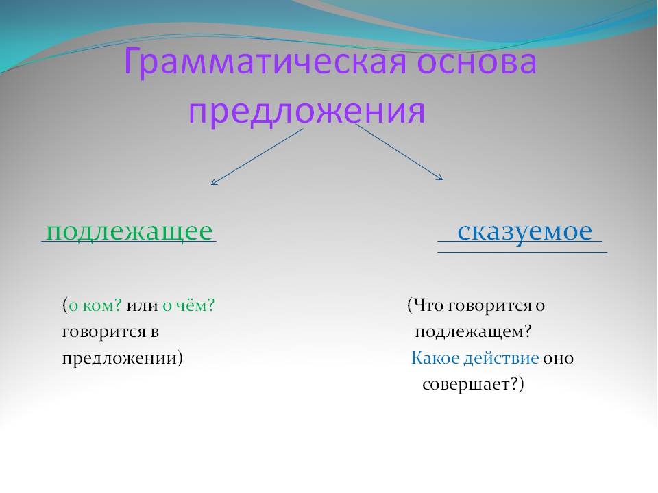 Схема грамматической основы предложения